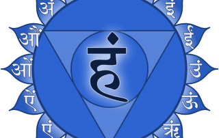 vishudda chakra garganta este intante